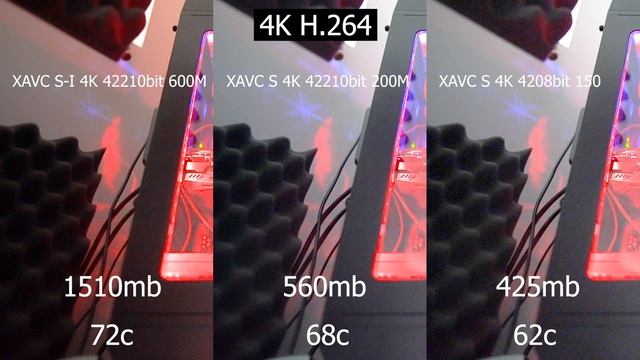 VIDEO CODECS COMPARED Sony a7Siii file size cpu temp 60fps 1080p 4k смотреть онлайн
