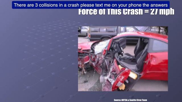 Seatbelts, Air Bags and Helmets смотреть онлайн