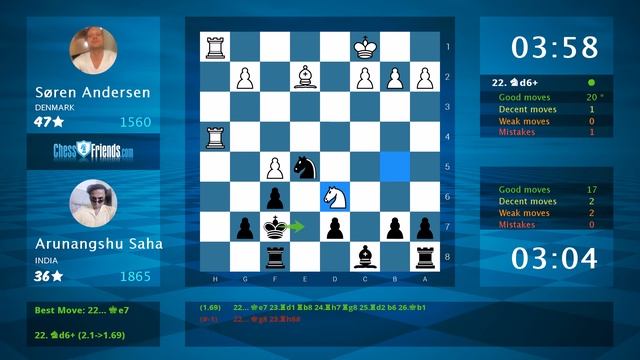 Chess Game Analysis: Søren Andersen - Arunangshu Saha : 0-1 (By ChessFriends.com) смотреть онлайн