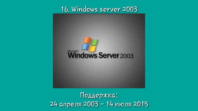 Эволюция windows смотреть онлайн