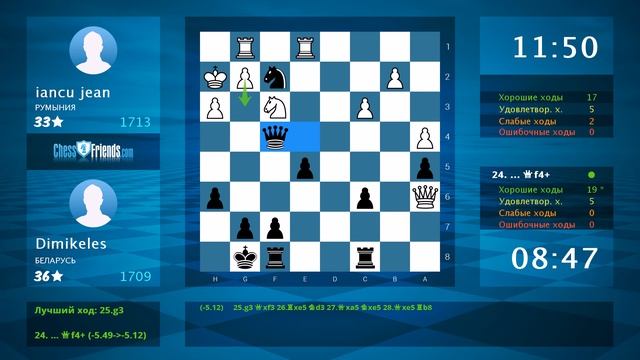Chess Game Analysis: iancu jean - Dimikeles : 0-1 (By ChessFriends.com) смотреть онлайн