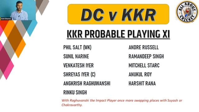 DC vs KKR | MATCH 16 | Preview, Prediction & Fantasy 11 Team | Tata IPL 2024 | All About Cricket смотреть онлайн