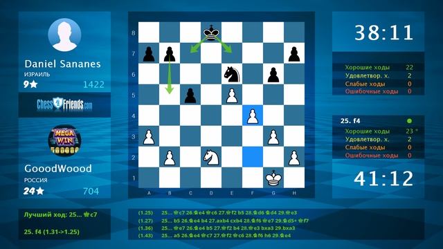 Chess Game Analysis: GooodWoood - Daniel Sananes : 0-1 (By ChessFriends.com) смотреть онлайн