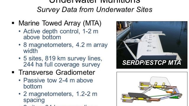 Munitions Response: Underwater Geophysical Sensors смотреть онлайн