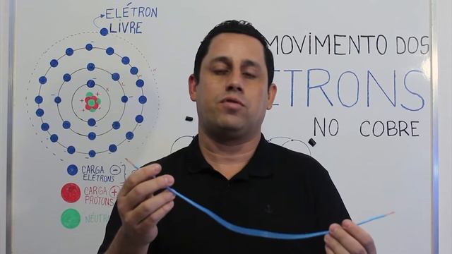 Como é o Movimento dos Elétrons no Fio de Cobre? смотреть онлайн