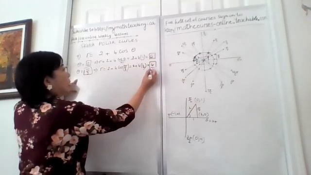 Calculus 2 - Sketch the Polar Curves - My Math Teaching Online смотреть онлайн