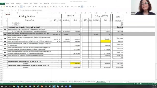 Concord Middle School Building Committee, April 23, 2020. смотреть онлайн