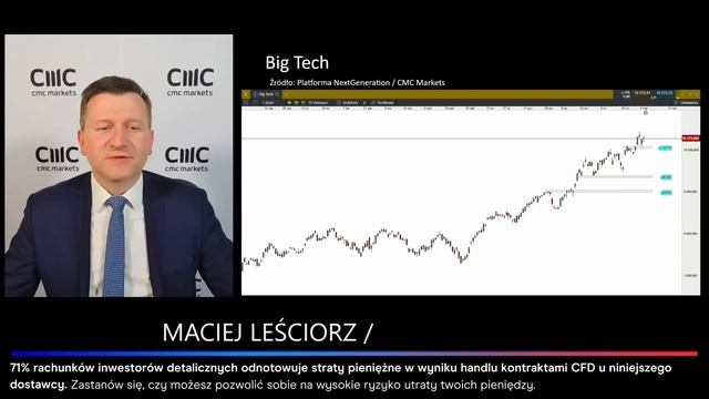 Co uratuje chiński rynek akcji? | Analiza: Miedź, Tesla, EUR/USD, PLN, Złoto | Artyści Rynków смотреть онлайн