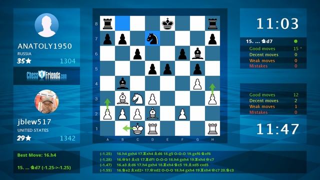 Chess Game Analysis: jblew517 - ANATOLY1950 : 0-1 (By ChessFriends.com) смотреть онлайн