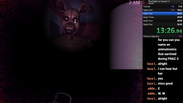 Game Crashes When On Pace For FNAC 3 World Record смотреть онлайн