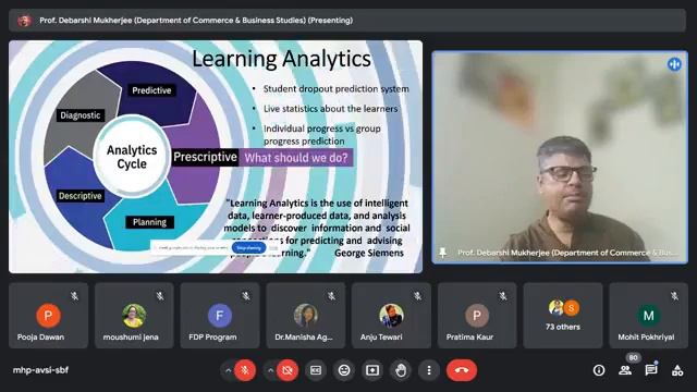 “Two week National Level Online Orientation Cum FDP Program” 26 03 2024 смотреть онлайн