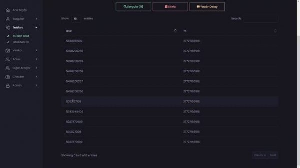 BEDAVA MERNİS SORGU PANEL | ADRES - VESİKALIK - OKUL SORGU (ÜCRETSİZ)