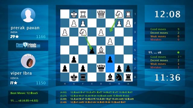 Chess Game Analysis: prerak pavan - viper Ibra : 0-1 (By ChessFriends.com) смотреть онлайн