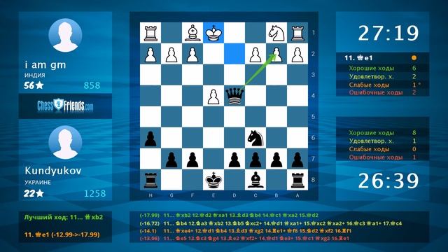 Chess Game Analysis: i am gm - Kundyukov : 0-1 (By ChessFriends.com) смотреть онлайн