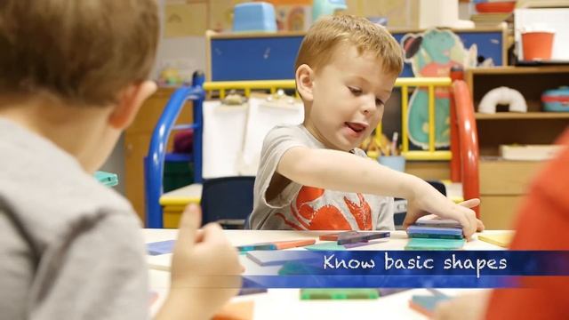 Kindergarten Readiness Checklist (English) - Full Version смотреть онлайн