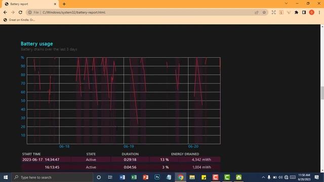 How to check your battery health on windows pc смотреть онлайн