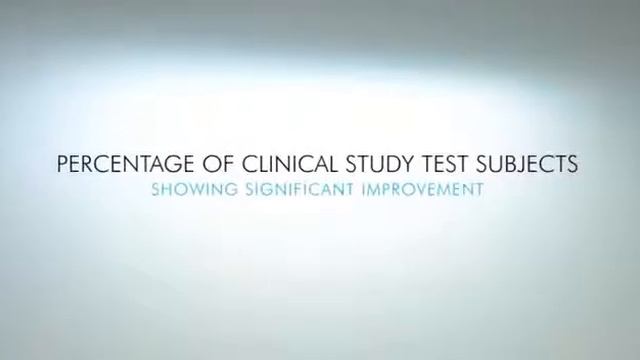 Introducing SkinCeuticals A G E Interrupter смотреть онлайн