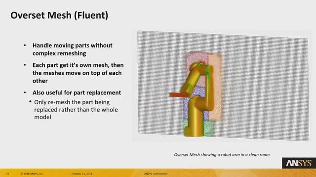ANSYS Back-to-School: Aerodynamic and Fluid Design with CFD Simulation смотреть онлайн