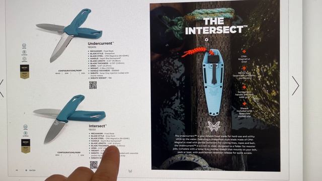 Benchmade's 2024 Catalogue Revealed!...But It Sucks. смотреть онлайн