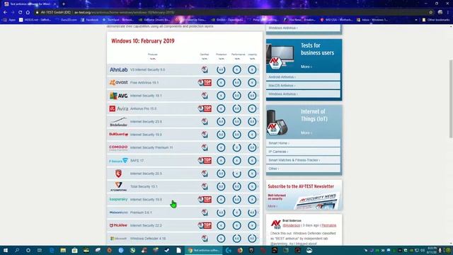 2019 free top product/ Windows security essential/Defender смотреть онлайн