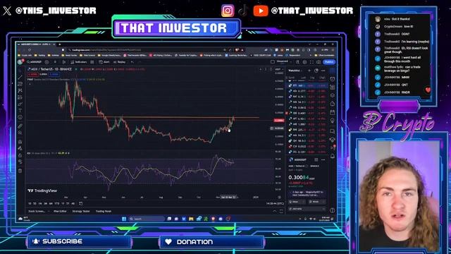 $100 Into $10,000 | Live Crypto Trading смотреть онлайн