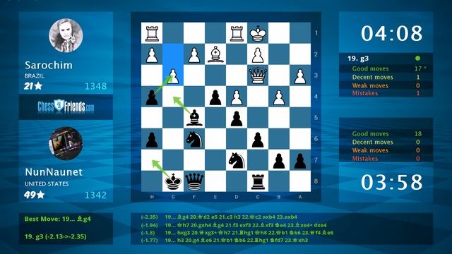Chess Game Analysis: Sarochim - NunNaunet : 0-1 (By ChessFriends.com) смотреть онлайн