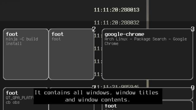 Sway Overview for UNIX-like operating systems смотреть онлайн
