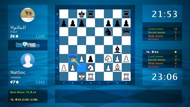 Chess Game Analysis: NatSoc - Hالحاتم : 1-0 (By ChessFriends.com) смотреть онлайн