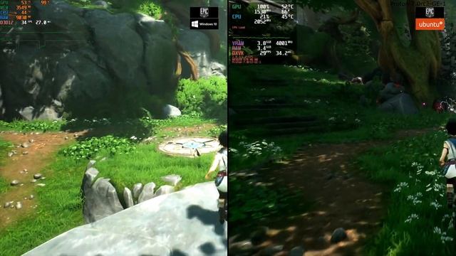 Kena: Bridge of Spirits benchmark Linux vs Windows Ubuntu 21.10 Proton-7.0rc2-GE-1 and Windows 10. смотреть онлайн