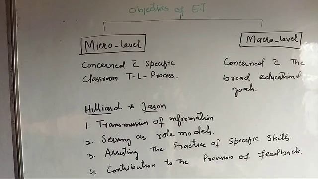 LECTURE 6 OBJECTIVES OF EDUCATIONAL TECHNOLOGY смотреть онлайн