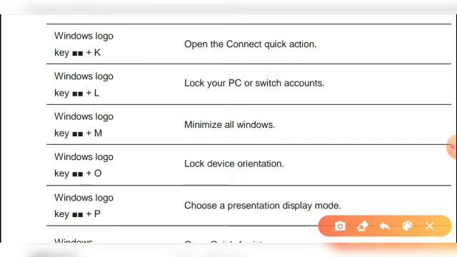 Windows Shortcut Key (THEORY) I Windows 7,8.1 & 10 Shortcut Key I Special Class 8 I OTE смотреть онлайн