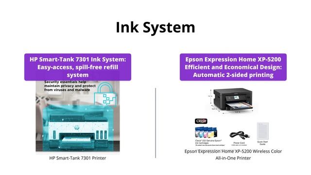 HP Smart-Tank 7301 vs Epson XP-5200 Printer Comparison смотреть онлайн
