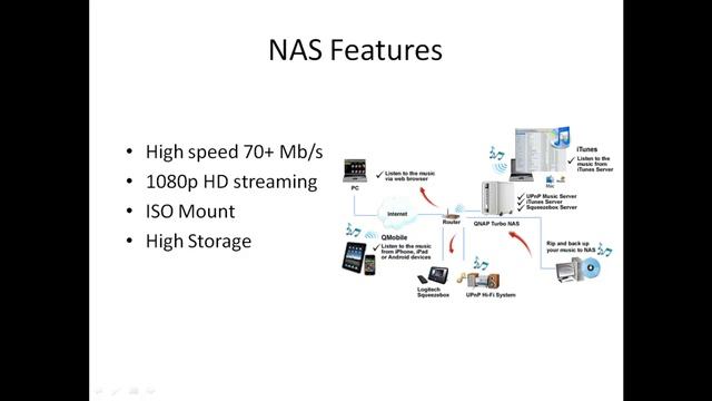 QNAP Turbo NAS Home Video Center смотреть онлайн