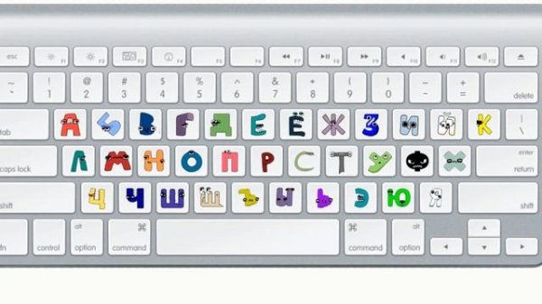 Russian Alphabet Lore but KEYBOARD on MacBook