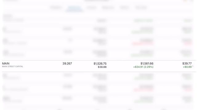 Dividend Income From My $48,000 Portfolio | AUGUST 2023 💰 смотреть онлайн