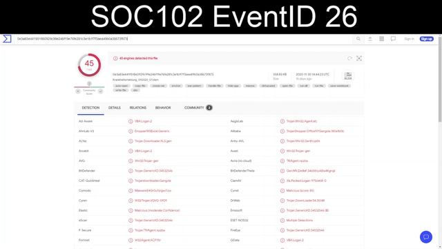 SOC102 EventID 26 (Proxy - Suspicious URL Detected) [Oct. 29, 2020, 7:05 p.m.] смотреть онлайн