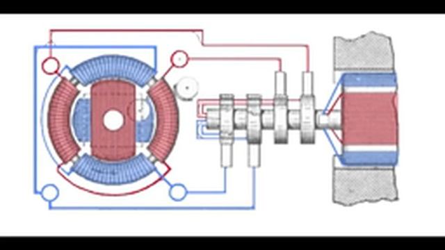 How To Build Nikola Tesla Free Energy Alternating Dynamo And Exciter Motor Diagrams Diy смотреть онлайн