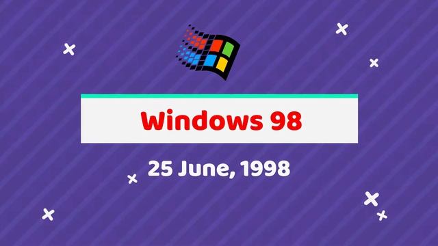 History of Microsoft Windows {1.0 to 11} | TechPXLR смотреть онлайн