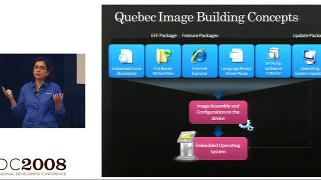 PDC 2008 Windows Embedded Quebec Developing for Devices смотреть онлайн