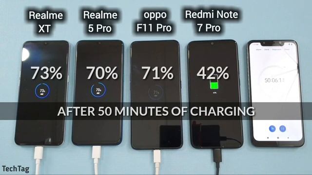 Realme XT vs Realme 5 Pro vs Oppo F11 Pro vs Redmi Note 7 Pro BATTERY CHARGING TEST смотреть онлайн
