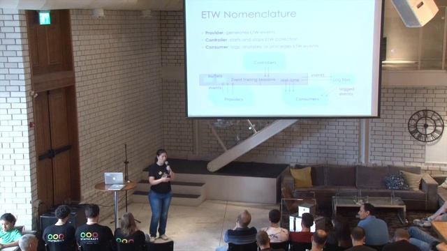 2016 - 13 - Ignite - Dina Goldshtein - ETW - Monitor Anything, Anywhere, Anytime смотреть онлайн