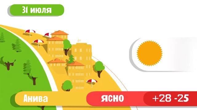 Прогноз тест 1 WindowsMedia HD 720p ConstrainedVBR смотреть онлайн