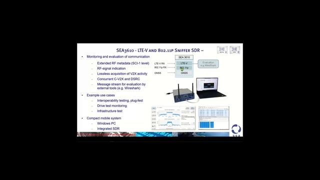 OmniAir Plugfest Presentation: S.E.A. V2x Test Tools, Dr. Gerd Schmitz 04/27/2021 смотреть онлайн