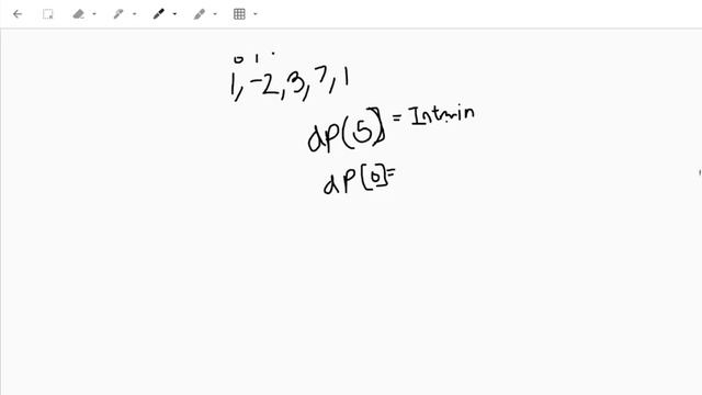 Maximum Subarray | Sliding Window | Dynamic Programming | Leetcode | C++ смотреть онлайн