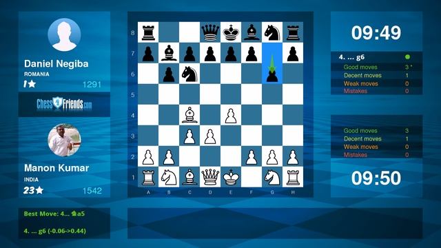 Chess Game Analysis: Manon Kumar - Daniel Negiba : 1-0 (By ChessFriends.com) смотреть онлайн
