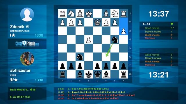 Chess Game Analysis: Zdeněk Vl - abhizastar : 0-1 (By ChessFriends.com) смотреть онлайн