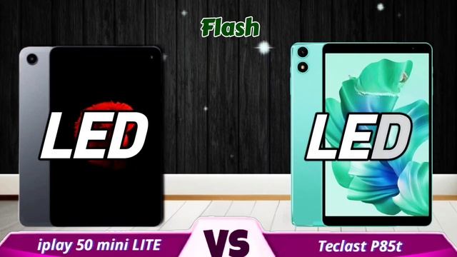 Alldocube iplay 50 Mini Lite (VS) Teclast P85T - Specifications, price, Review | iplay 2023 смотреть онлайн