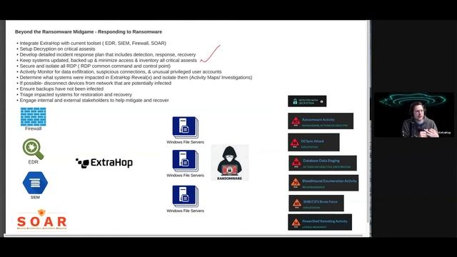 Beyond The Midgame: Responding and Preventing Ransomware смотреть онлайн