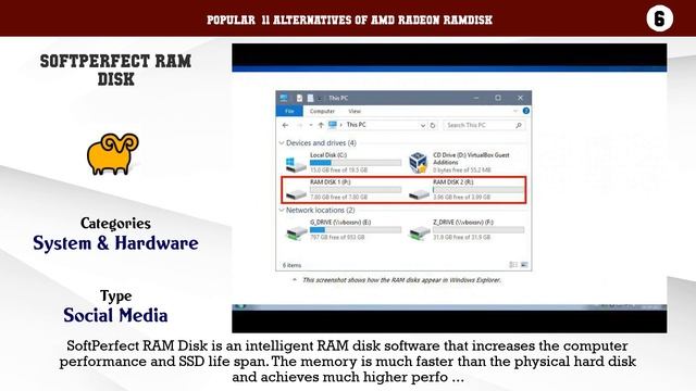 AMD Radeon RAMDisk | Best 11 Alternatives of AMD Radeon RAMDisk смотреть онлайн
