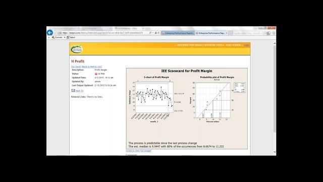 Why Use 30,000-foot-level Predictive Performance Reporting? смотреть онлайн